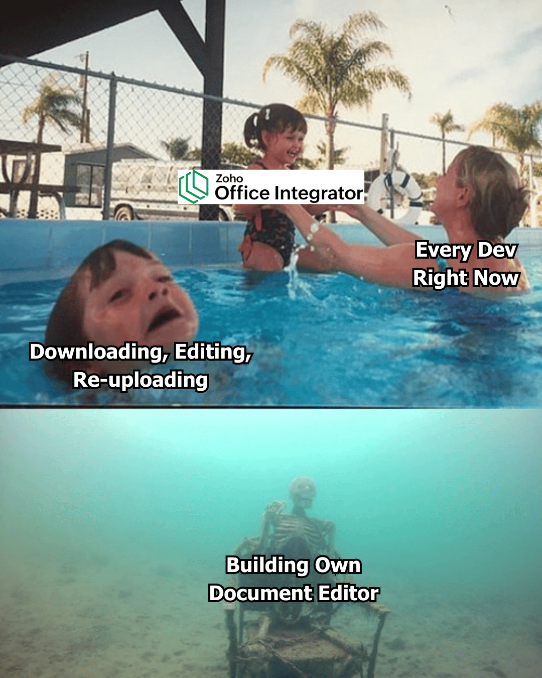 Zoho Office Integrator: Embed Editors With Co-Editing and Save URLs